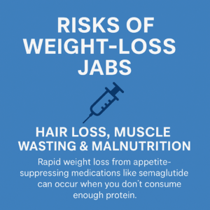 Are Weight-Loss Jabs Making You Weak and Gaunt